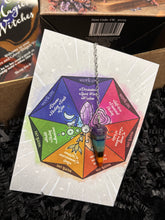 Load image into Gallery viewer, Dec 2025 Subscription Box - "Colour Magic" - Previous Subscription Box