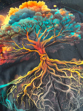 Load image into Gallery viewer, Jun 26 Subscription Box - "Sun Witch's Offering" - Previous Subscription Box